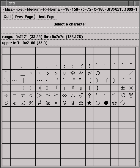 [CHAR TABLE]