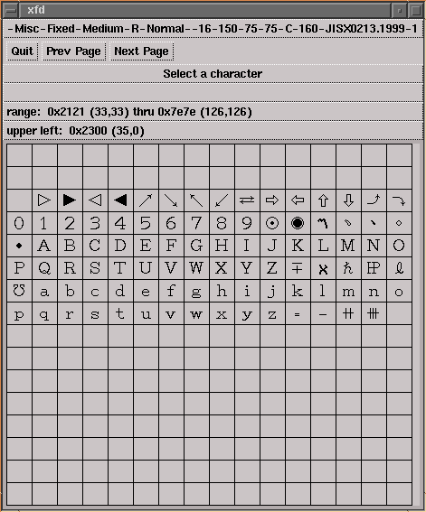 [CHAR TABLE]