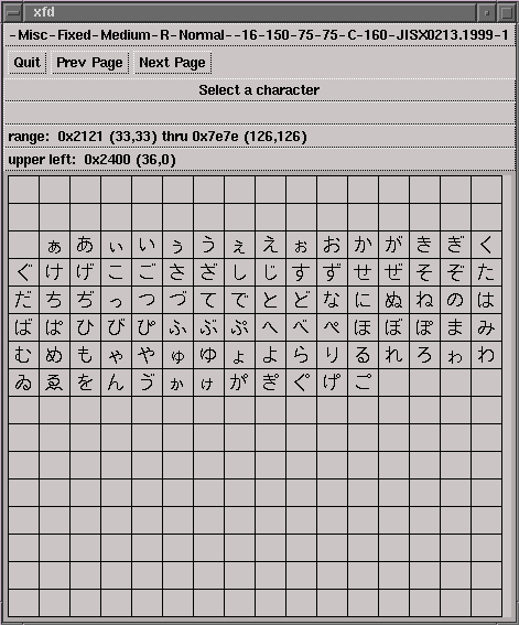 [CHAR TABLE]