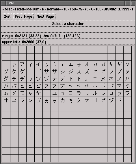 [CHAR TABLE]