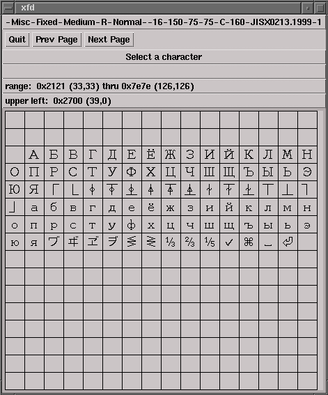 [CHAR TABLE]