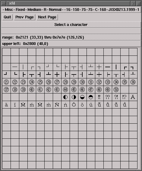 [CHAR TABLE]