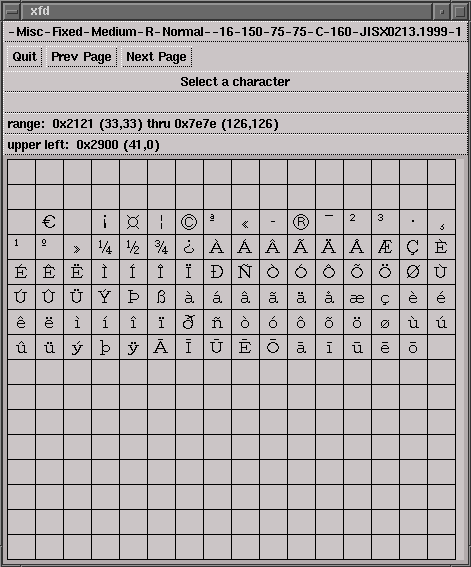 [CHAR TABLE]