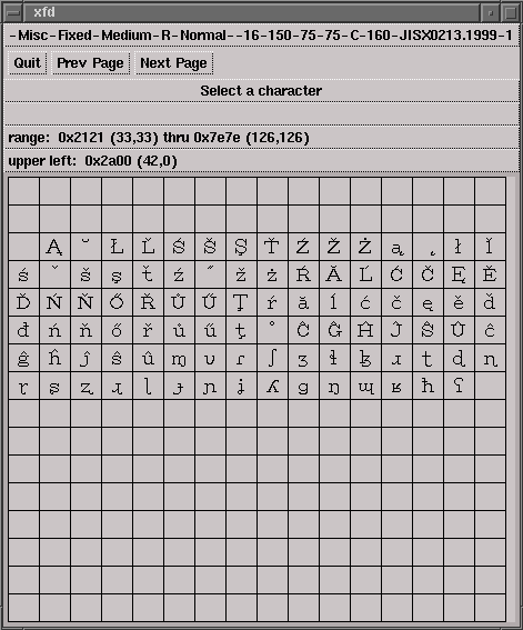 [CHAR TABLE]